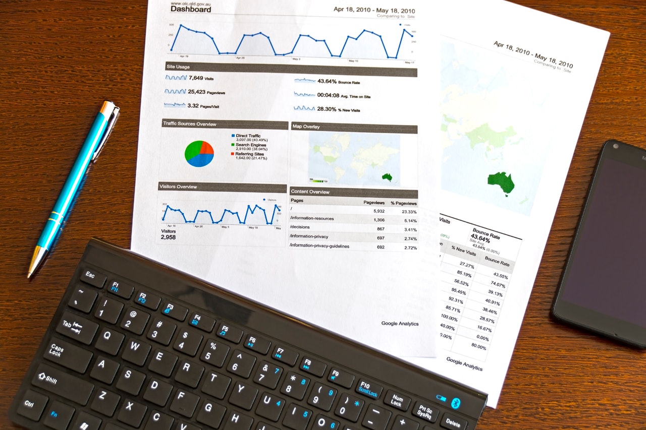 Google Analytics gebruiken